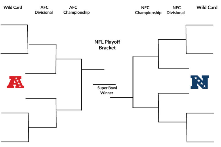 print your brackets